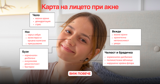 Карта на лицето при акне: Какво ни казват пъпките в различните зони на лицето?