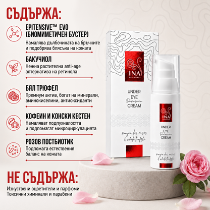 Премиум Anti-Age Околоочен Крем с Роза - Купете 2, Вземете 1 Безплатно