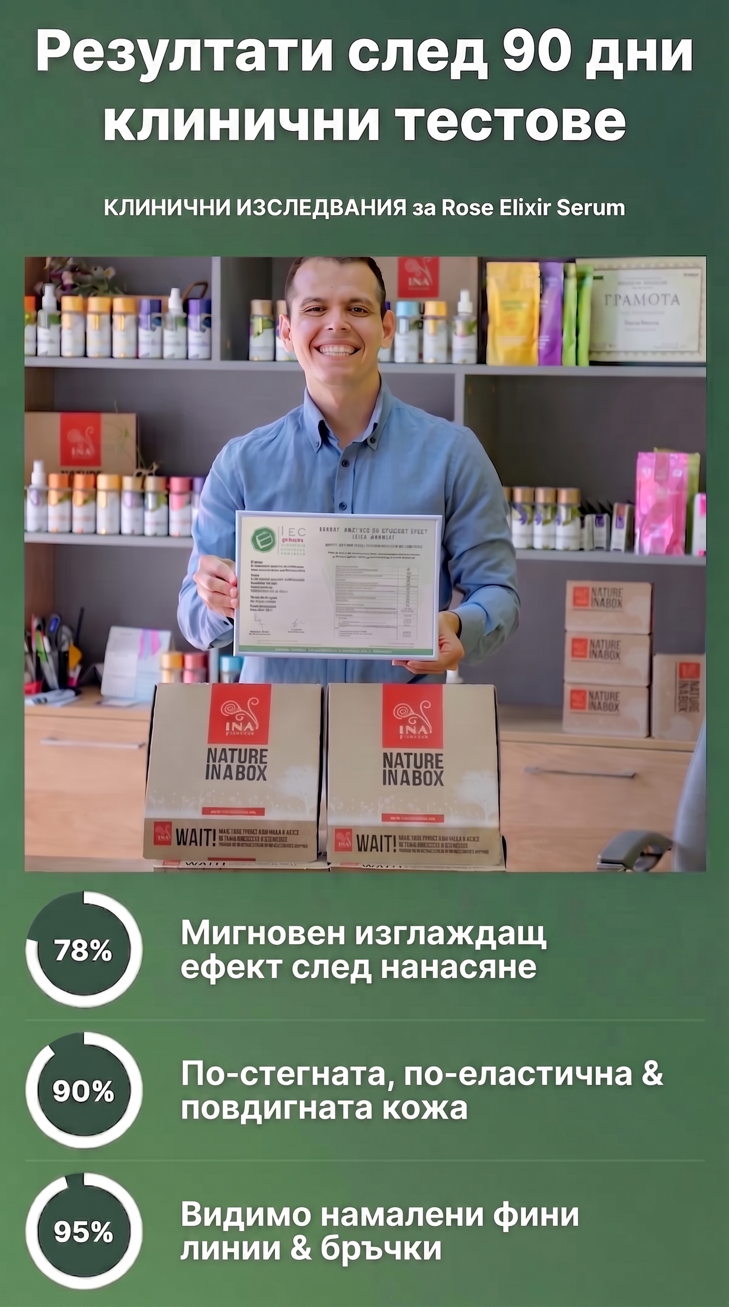 serum clinical BG