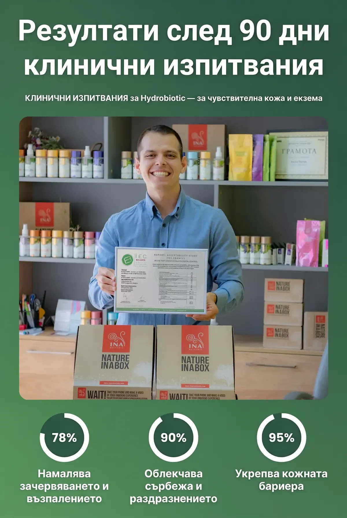 eczema_BG_clinical_90d_v3.png