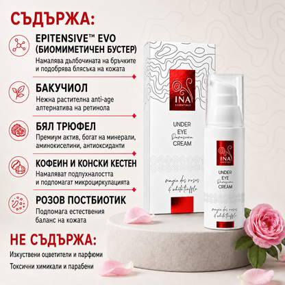 Премиум Anti-Age Околоочен Крем с Роза - Rose Eye Lift