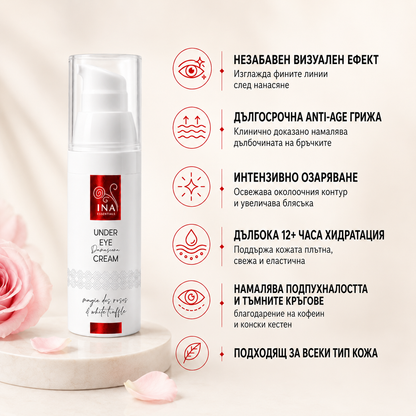 Премиум Anti-Age Околоочен Крем с Роза - Rose Eye Lift